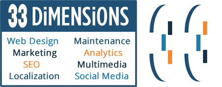 33 Dimensions ad